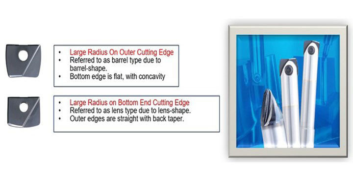 Why Mold Builders Should Consider Barrel Cutters and Lens Tool If They Haven't Before
